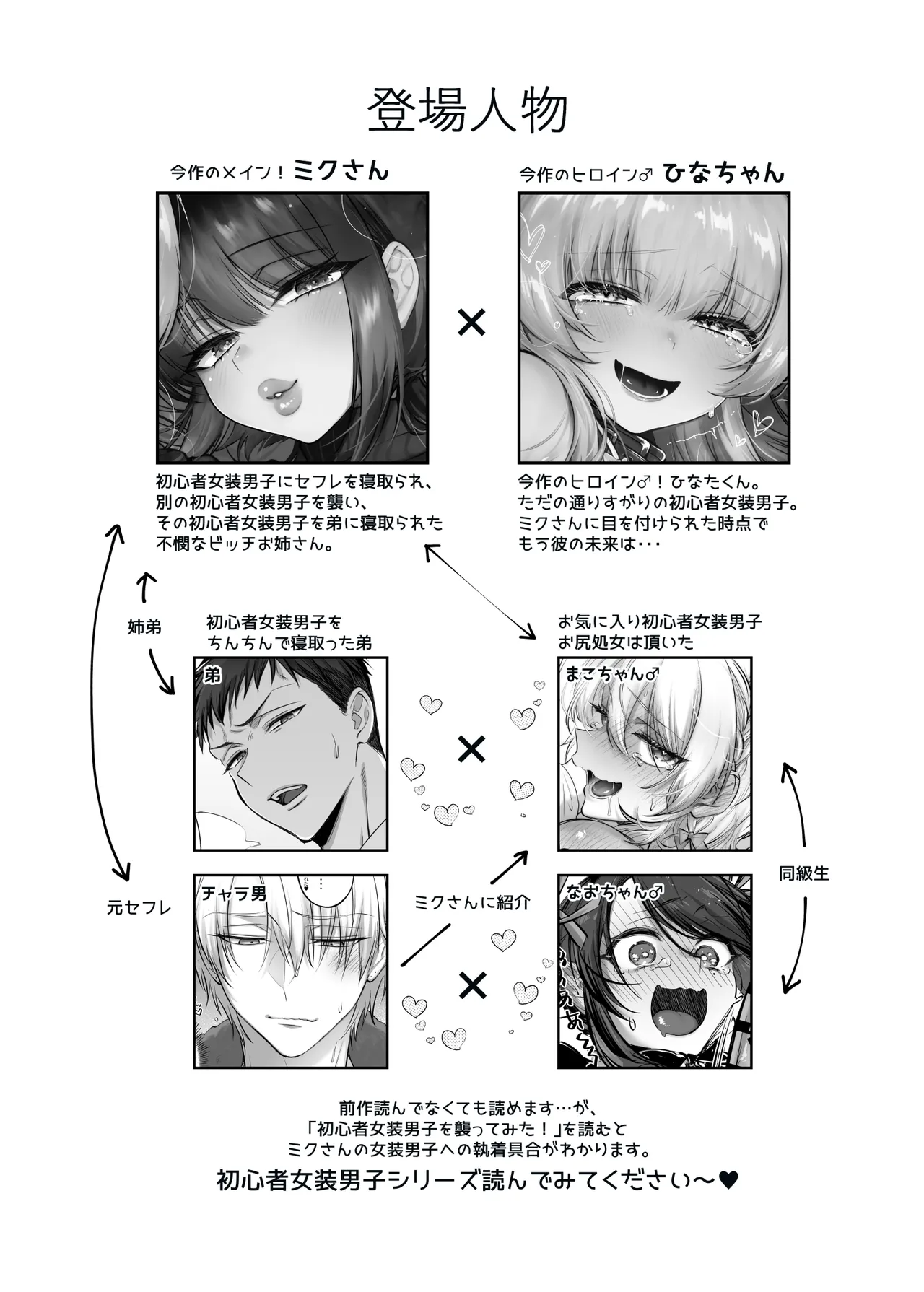 初心者女装男子♂を飼ってみた! 4ページ