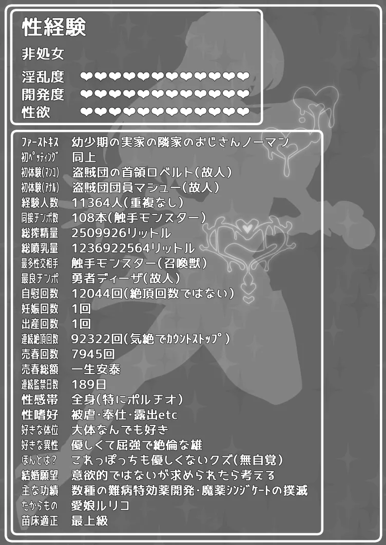 魔法の薬屋リンコさんのエロ本~娼館アルバイト編~ 3ページ
