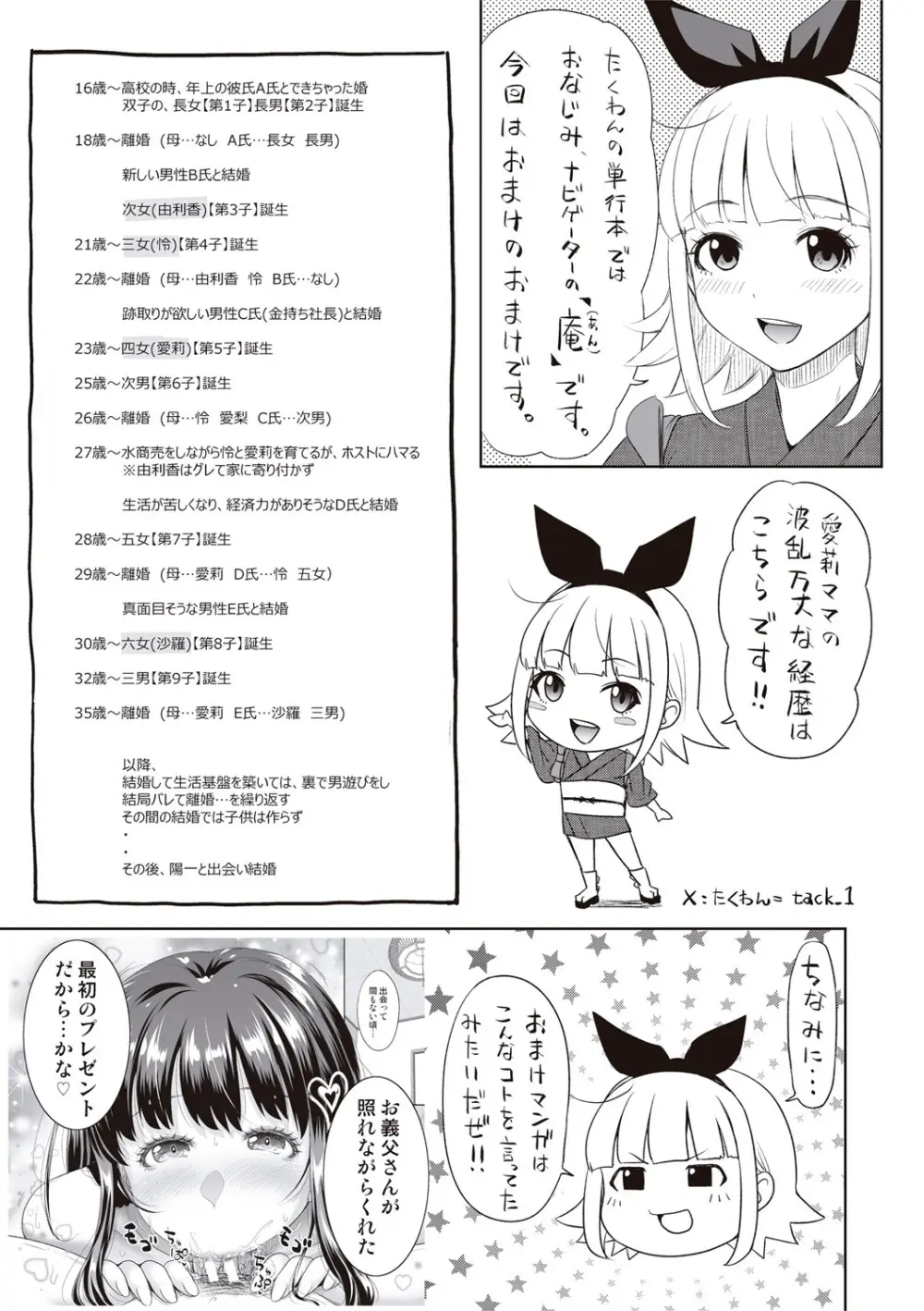 二人だけの秘密 -もしデリヘル呼んで義娘が来ちゃったら- 206ページ