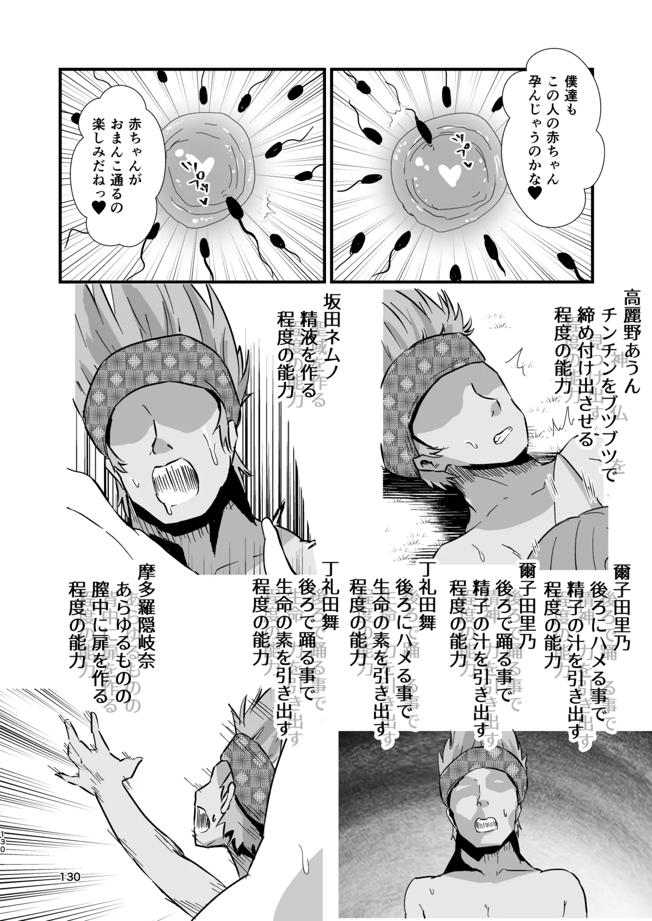 幻想郷エロ能力化異変 総集編D 130ページ