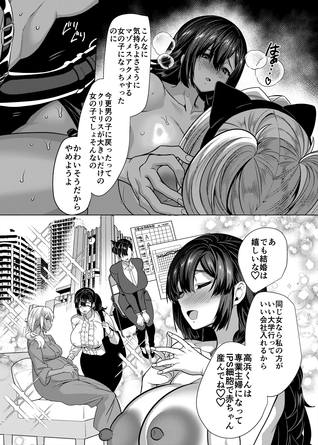高浜くん♀はドМ彼女の言いなり 59ページ